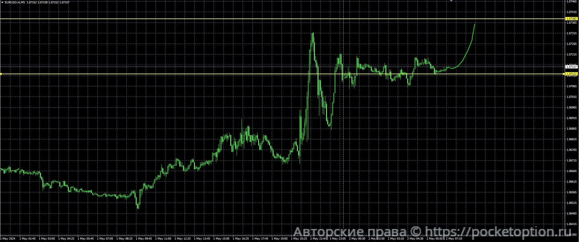 02.05eur_1