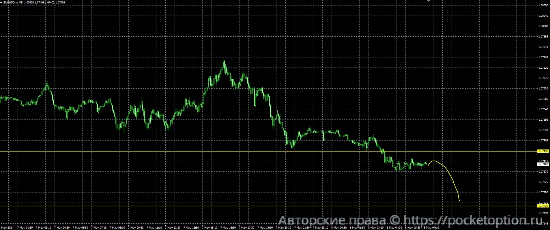 08.05eur_1