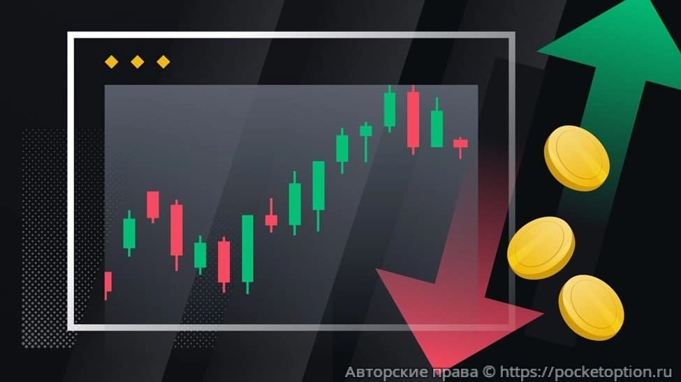 Продуктивность работы трейдера