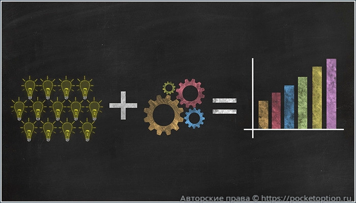 Знания + опыт равно результат