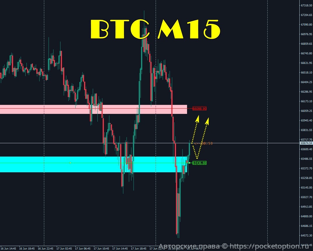 btc_18.06