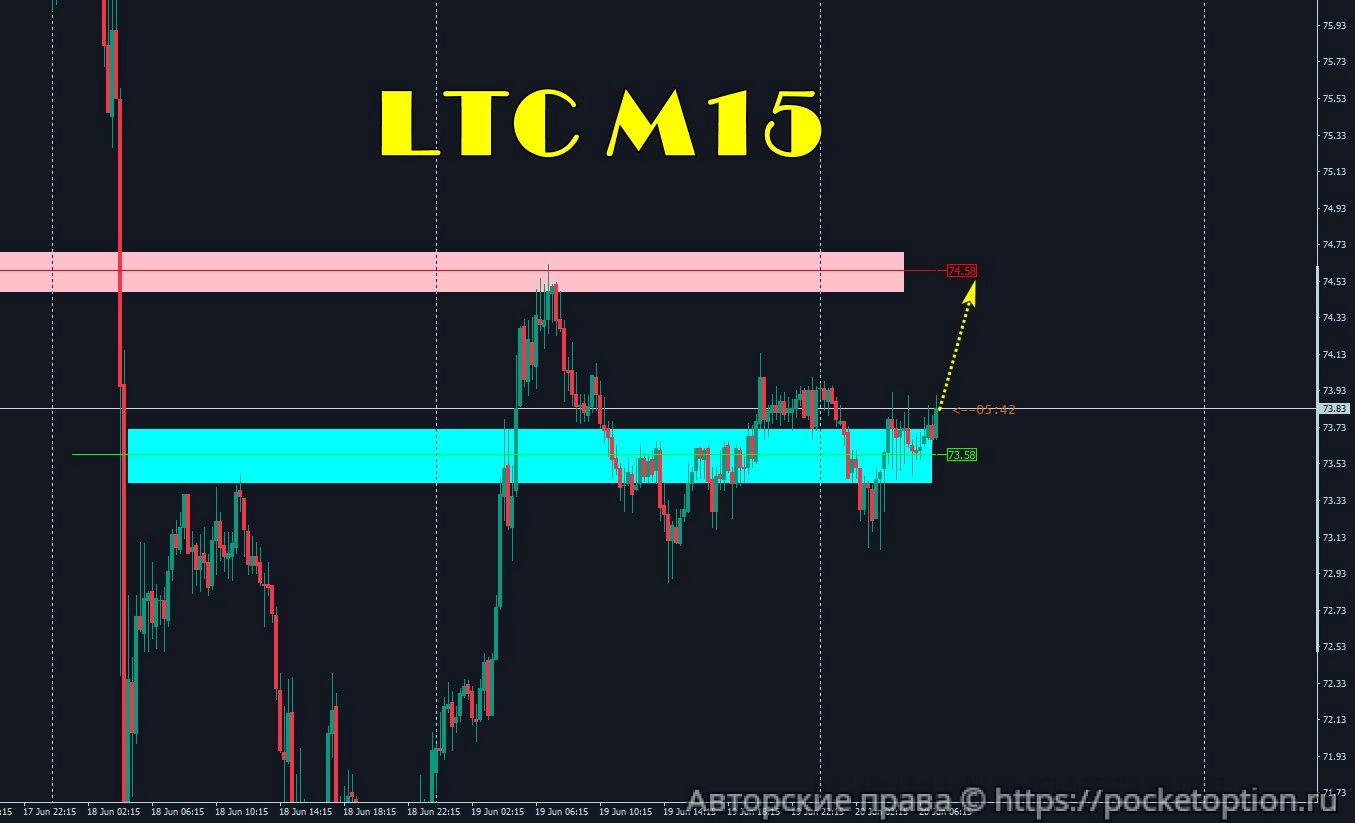 ltc_20.06