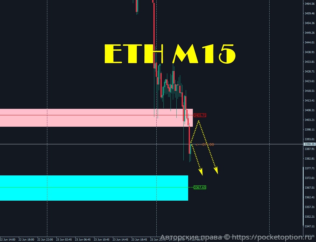 eth_24.06