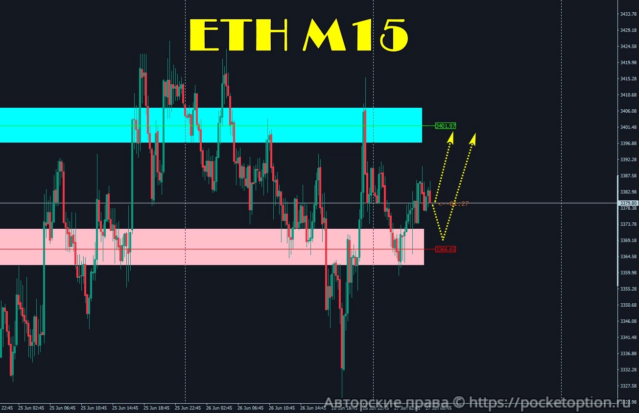 eth_27.06