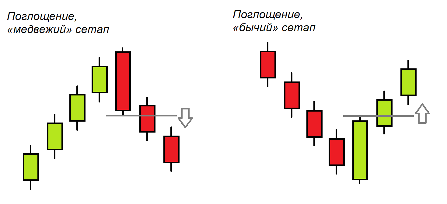 паоп8745