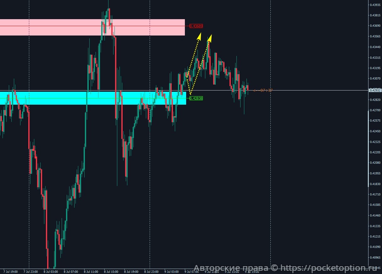 xrp_09.07_res