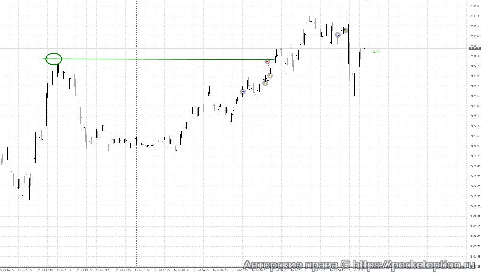 gld21_poyasnenie