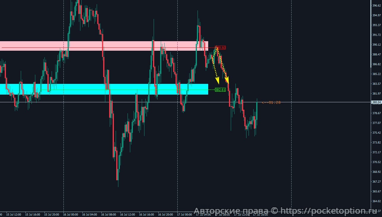 bch_17.07_res