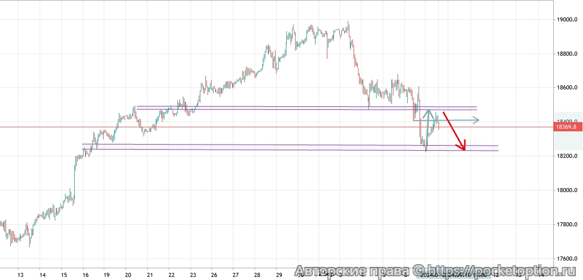 #DAX30_H1_09-09-2024_15-34-34