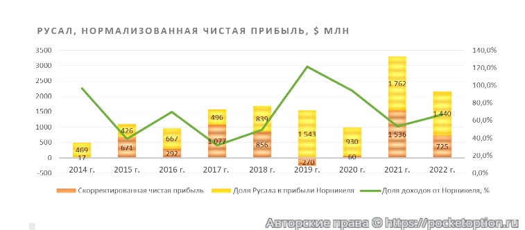 золото1 (1)