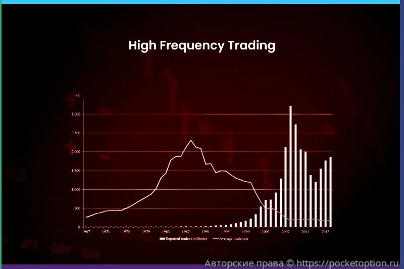 hft