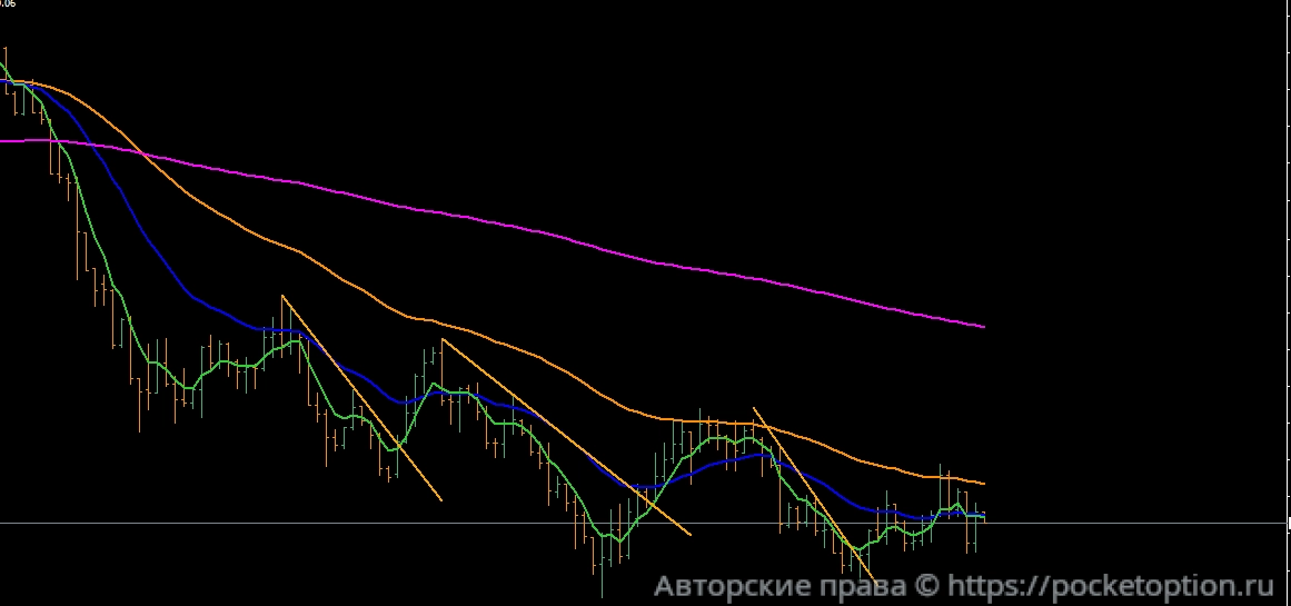 выход по м1