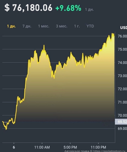 биток8