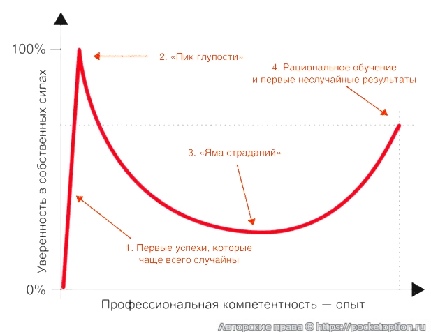 график88