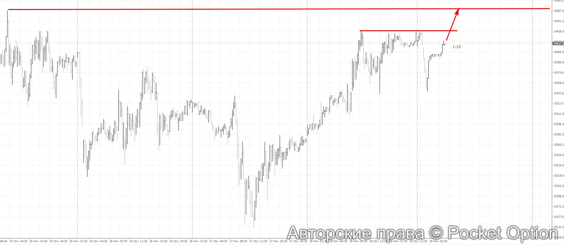 dax