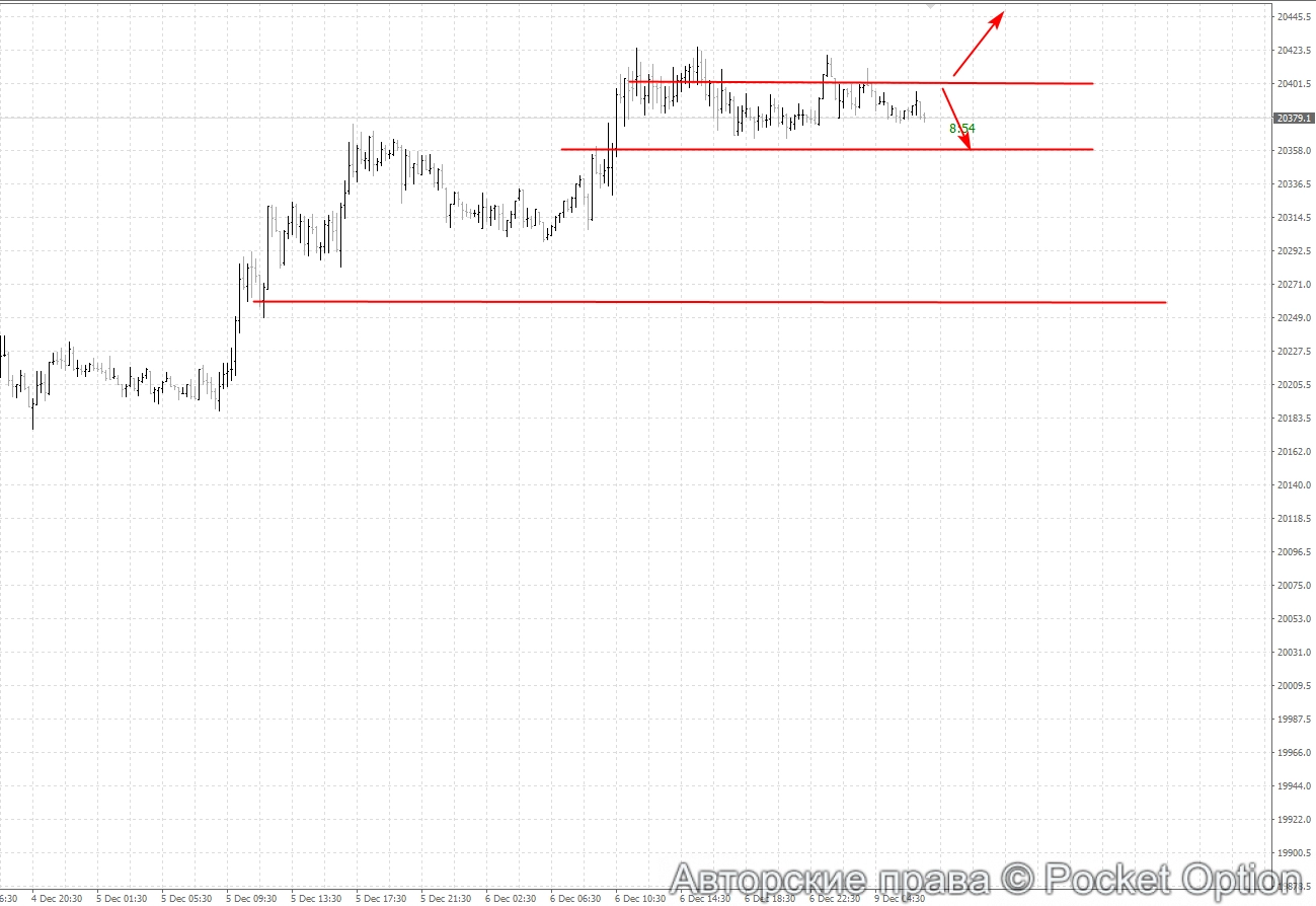 dax10