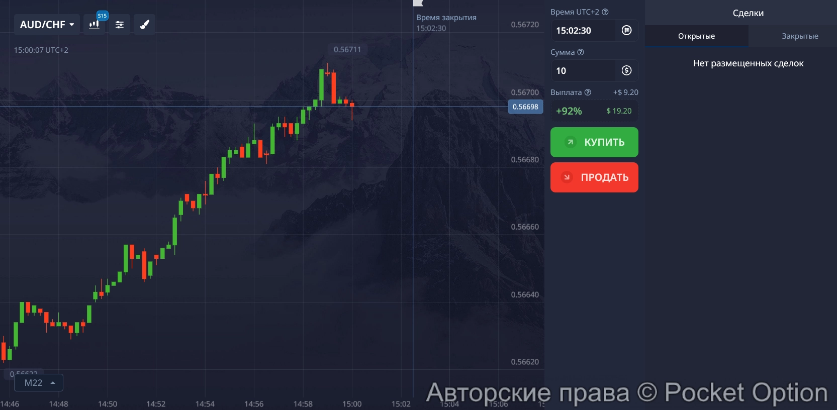 AUDCHF БО онлайн терминал