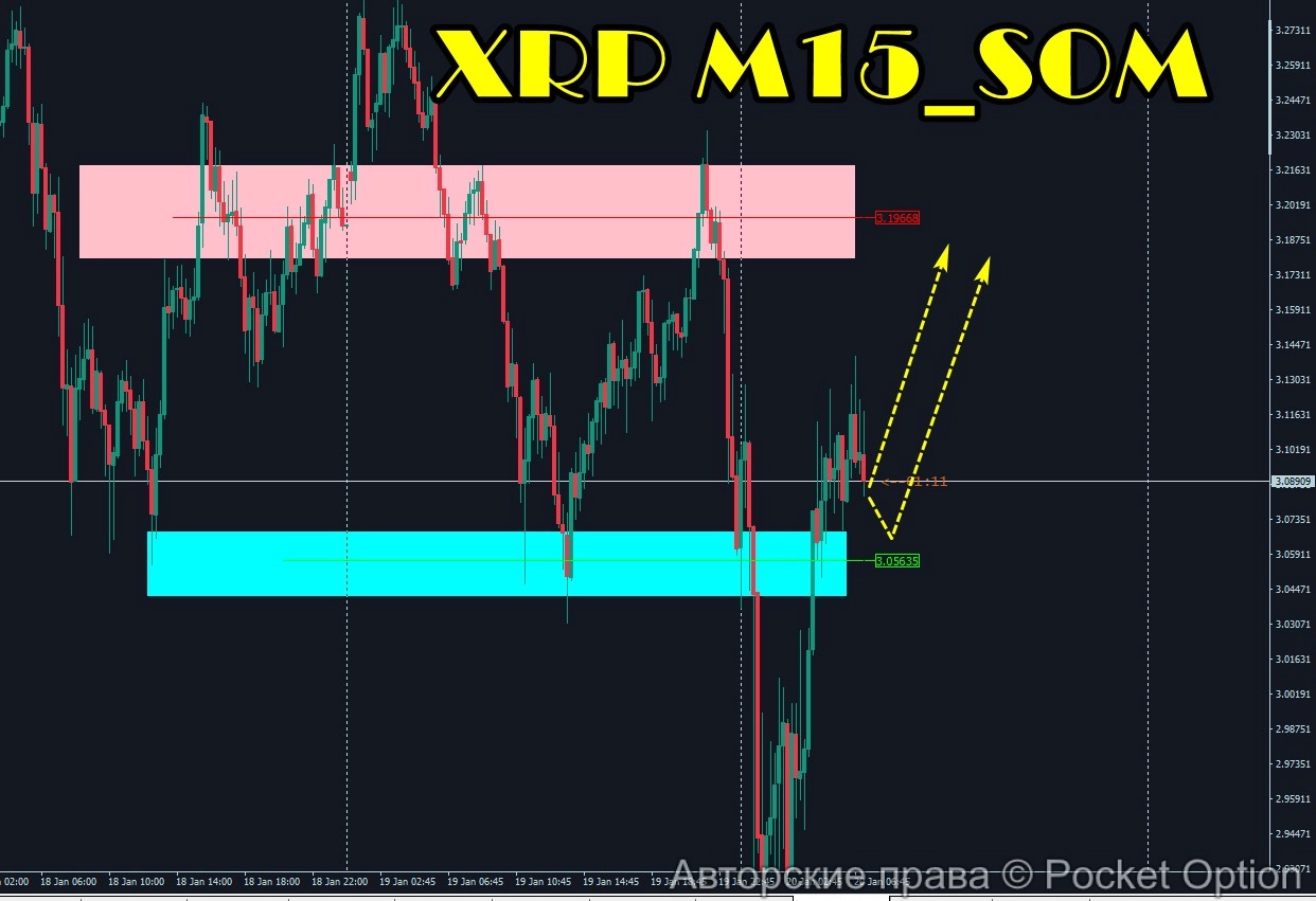 xrp_som_20.01.25