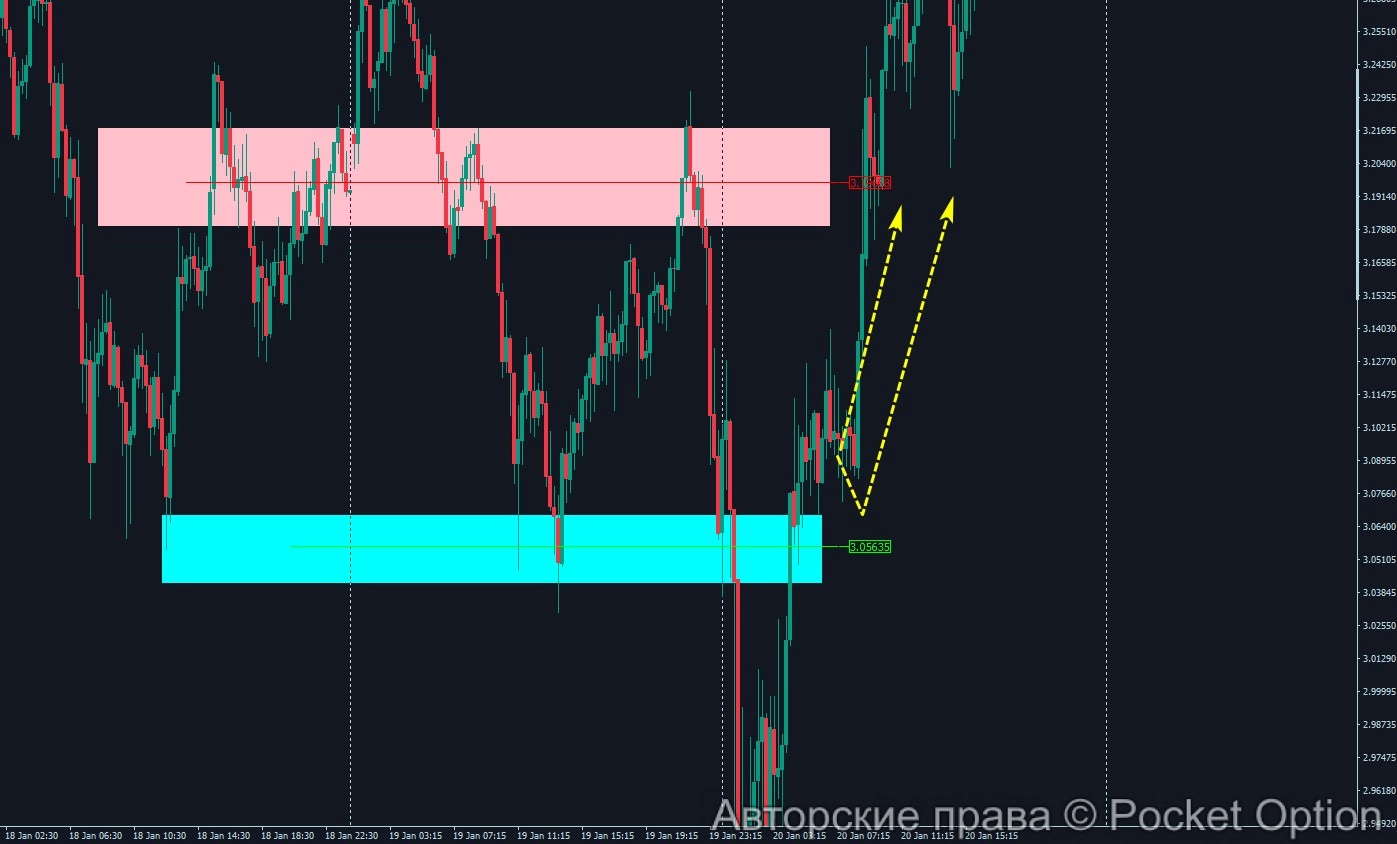 xrp_som_20.01.25_res