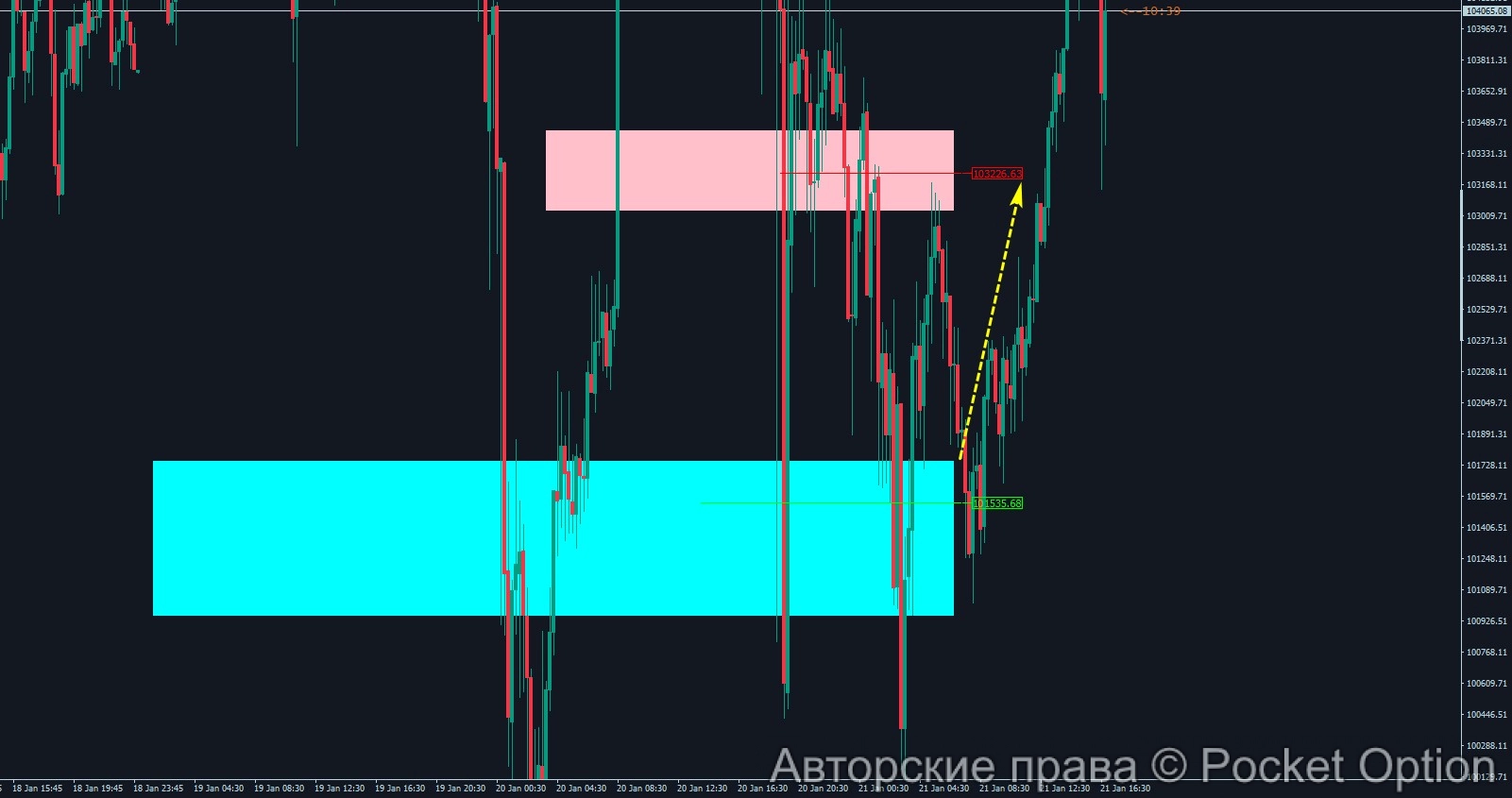 btc_som_21.01.25_res