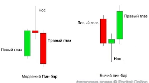 Без названия