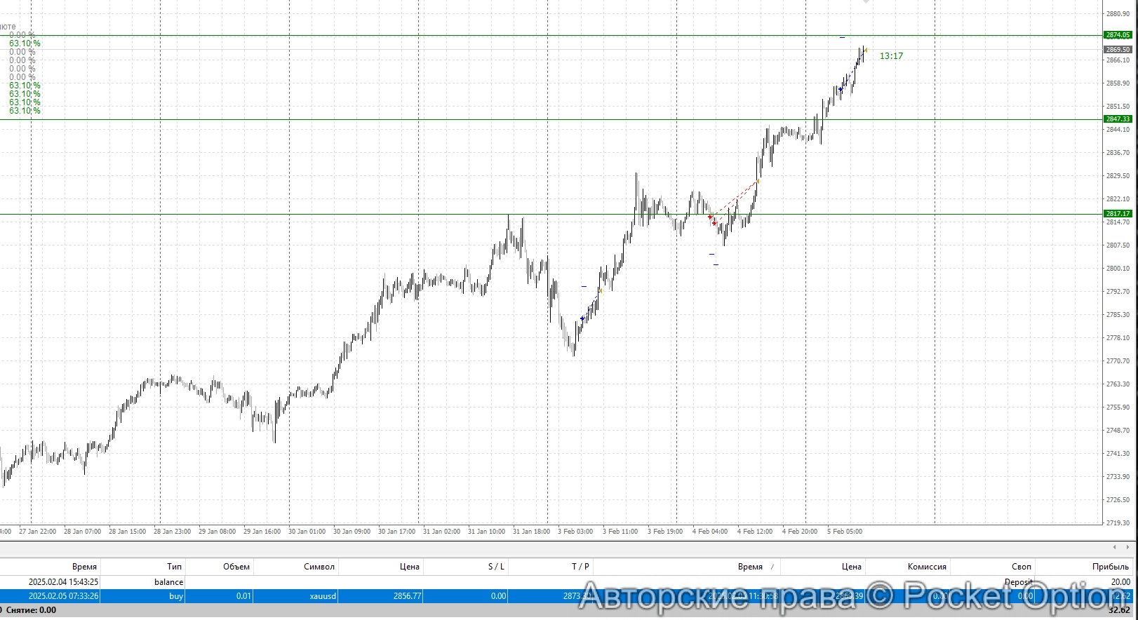 gold3_itog