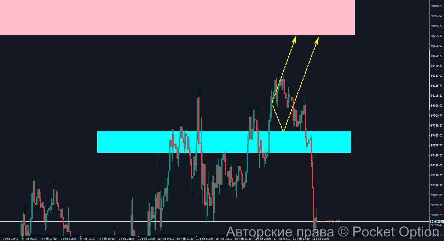 btc_som_11.02.25_res