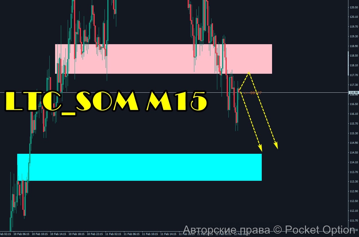 ltc_som_12.02.25