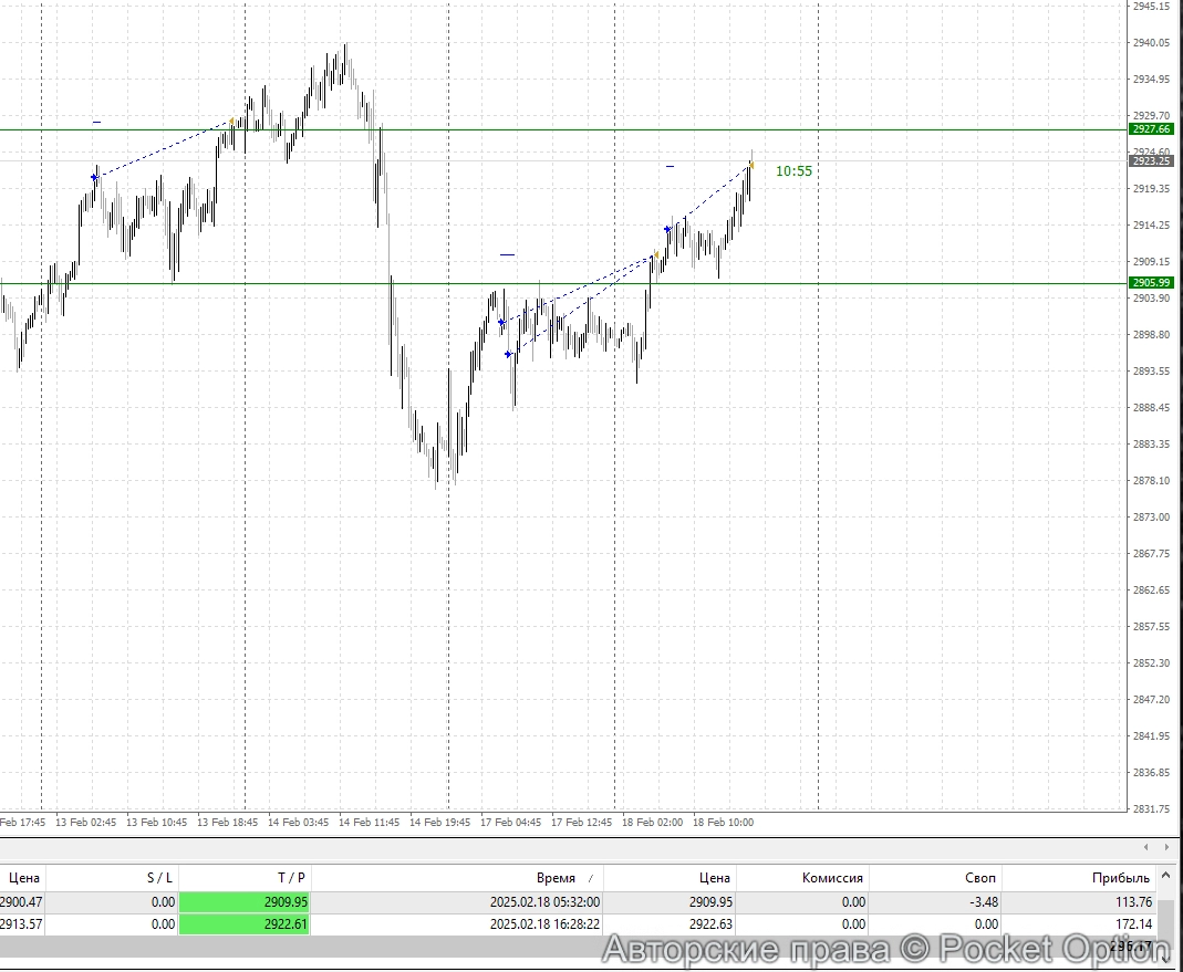 gold10_itog