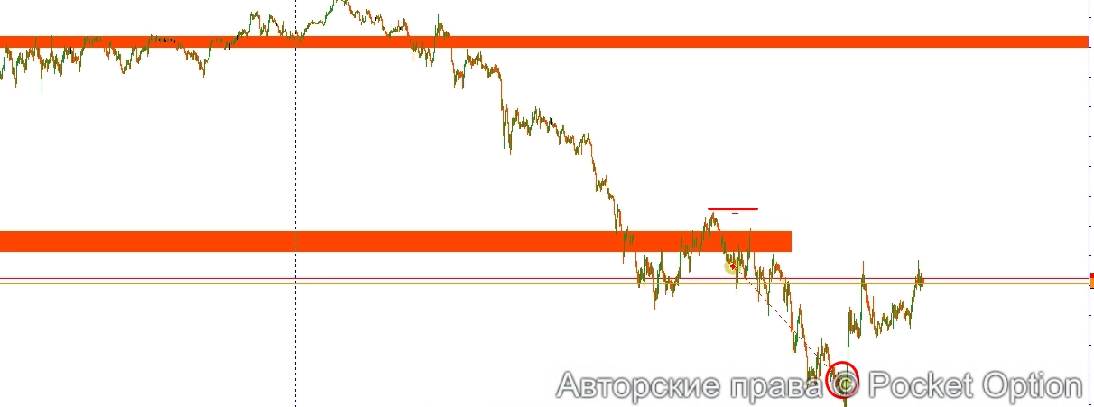 stopvix